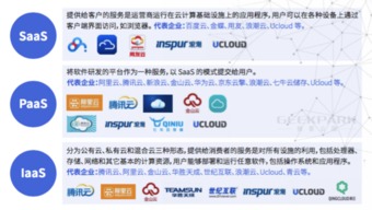 極客研報 國內(nèi)人工智能行業(yè)全梳理及人工智能應(yīng)用軟件開發(fā)分析