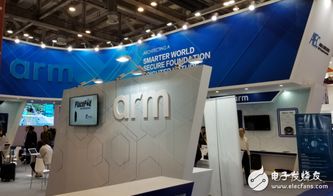 人工智能最新技術(shù)亮點(diǎn)面面觀 軟硬件協(xié)同與深度學(xué)習(xí)在終端應(yīng)用中的突破